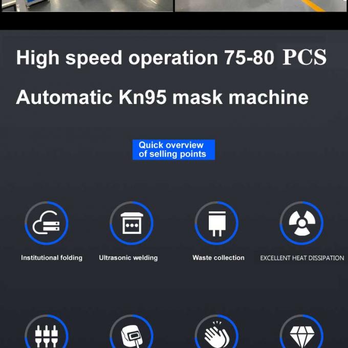 Σφαιρική μηχανή μασκών προσώπου μηχανών N95 μασκών μηχανών ffp2 kn95 Κίνα n95 μασκών εξουσιοδότησης 100-120pcs/min