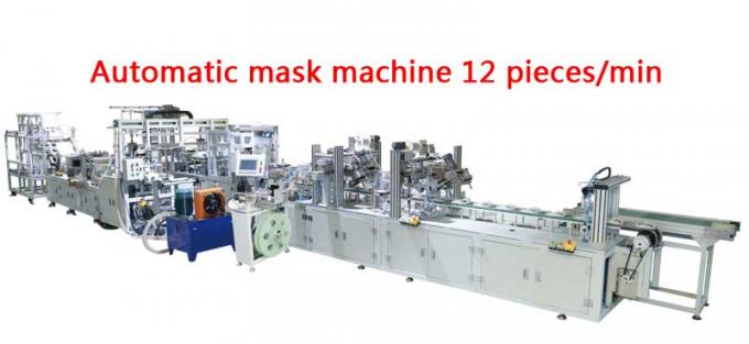 n95 μάσκα που κάνει τους κατασκευαστές μηχανών την αυτόματη τιμή μηχανών μασκών μηχανών μασκών φλυτζανιών n95